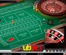 ubbet Pagamento Seguro SSL